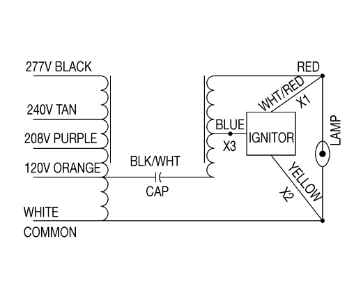 Metal Halide Lamp Wiring Diagram from hid.venturelighting.com