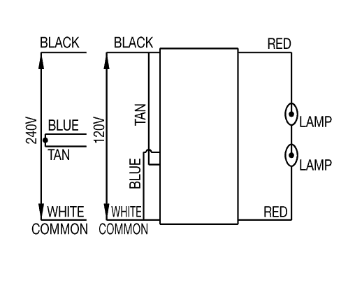 Wiring Diagram For 1000w Hps Ballast - Wiring Diagram