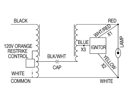 Additional Ballast Wiring Diagrams - HPS ballasts