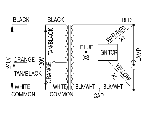 Hid Ballast Wiring Diagram from hid.venturelighting.com